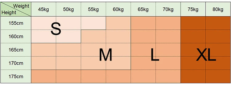 Size chart for Women's High Waist Cycling Shorts SOISOU Rib Fabric showing weight and height measurements for S, M, L, and XL sizes