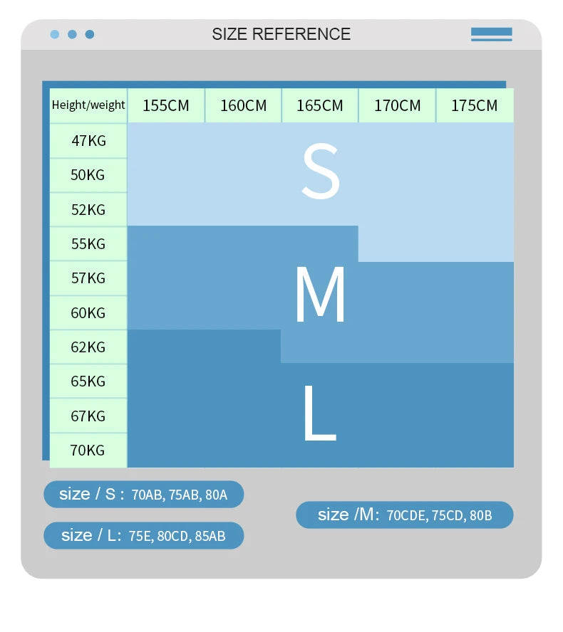 Size reference chart for women's short sleeve sports jumpsuit by KiKis showing size S M L based on height and weight