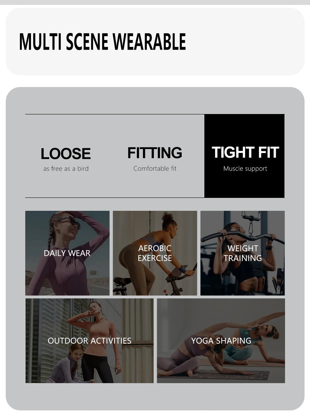 KiKis chart showing multi scene wearable options for Women's High Waist Loose Running Yoga Pants including daily wear yoga shaping and weight training