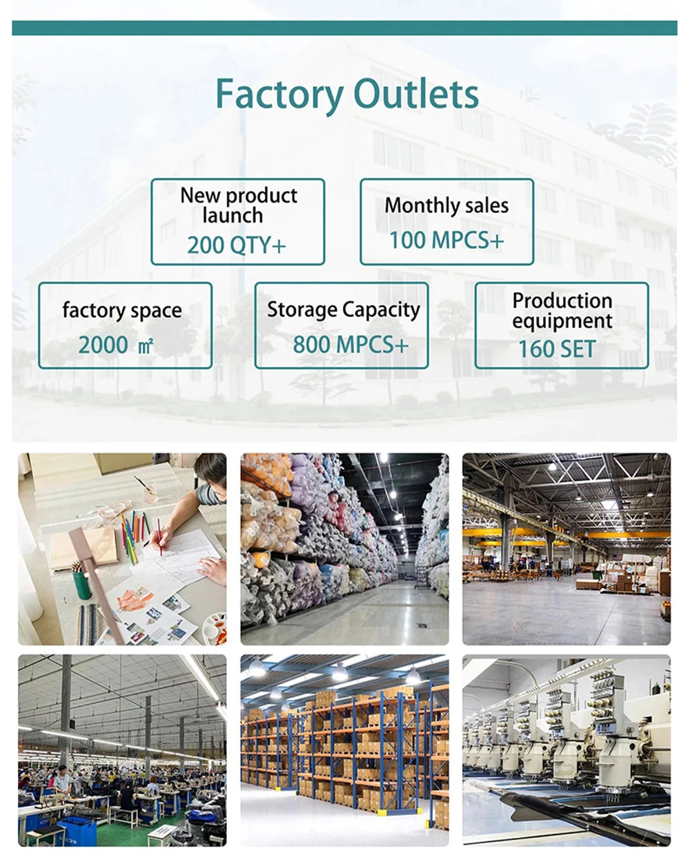 Factory outlets showing production and storage capacity for women's running zip up hoodie manufacturing