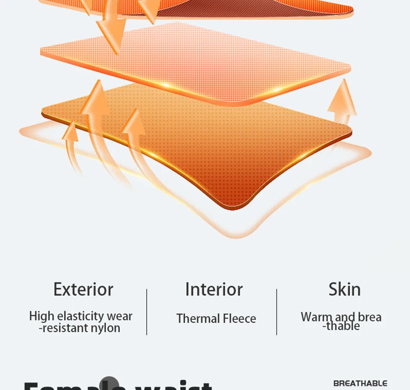 Diagram showing the thermal fleece interior and high elasticity nylon exterior of a women's thermal cycling jacket by KiKis